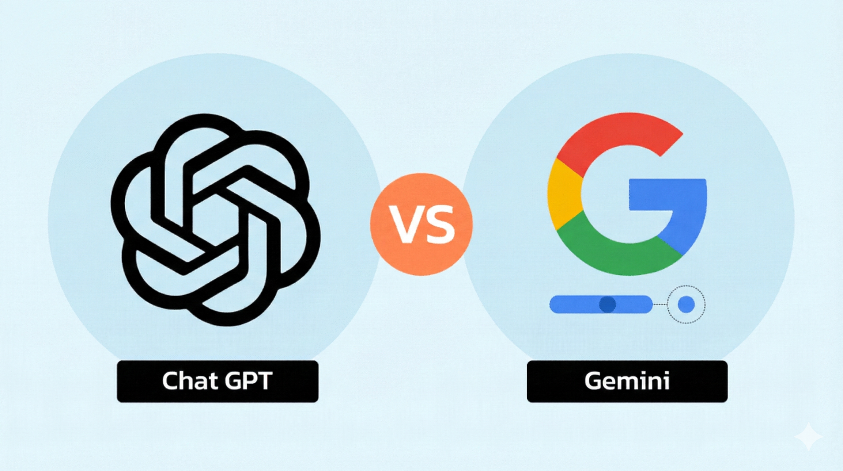ChatGPT vs Gemini