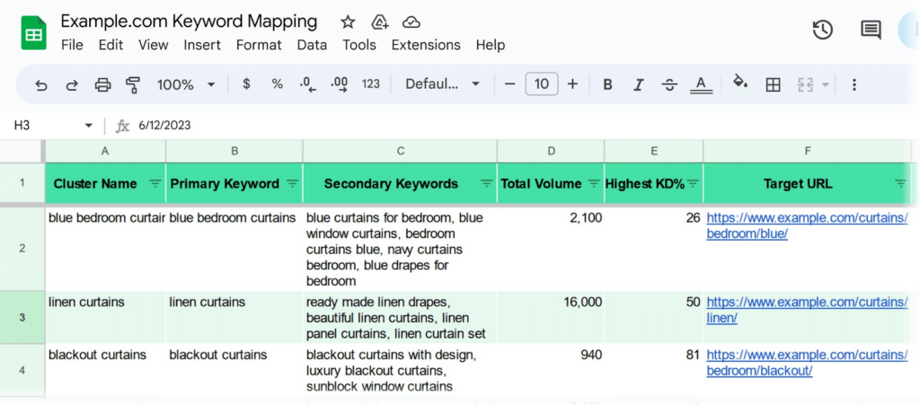 Keyword Mapping Example Using Google Sheets