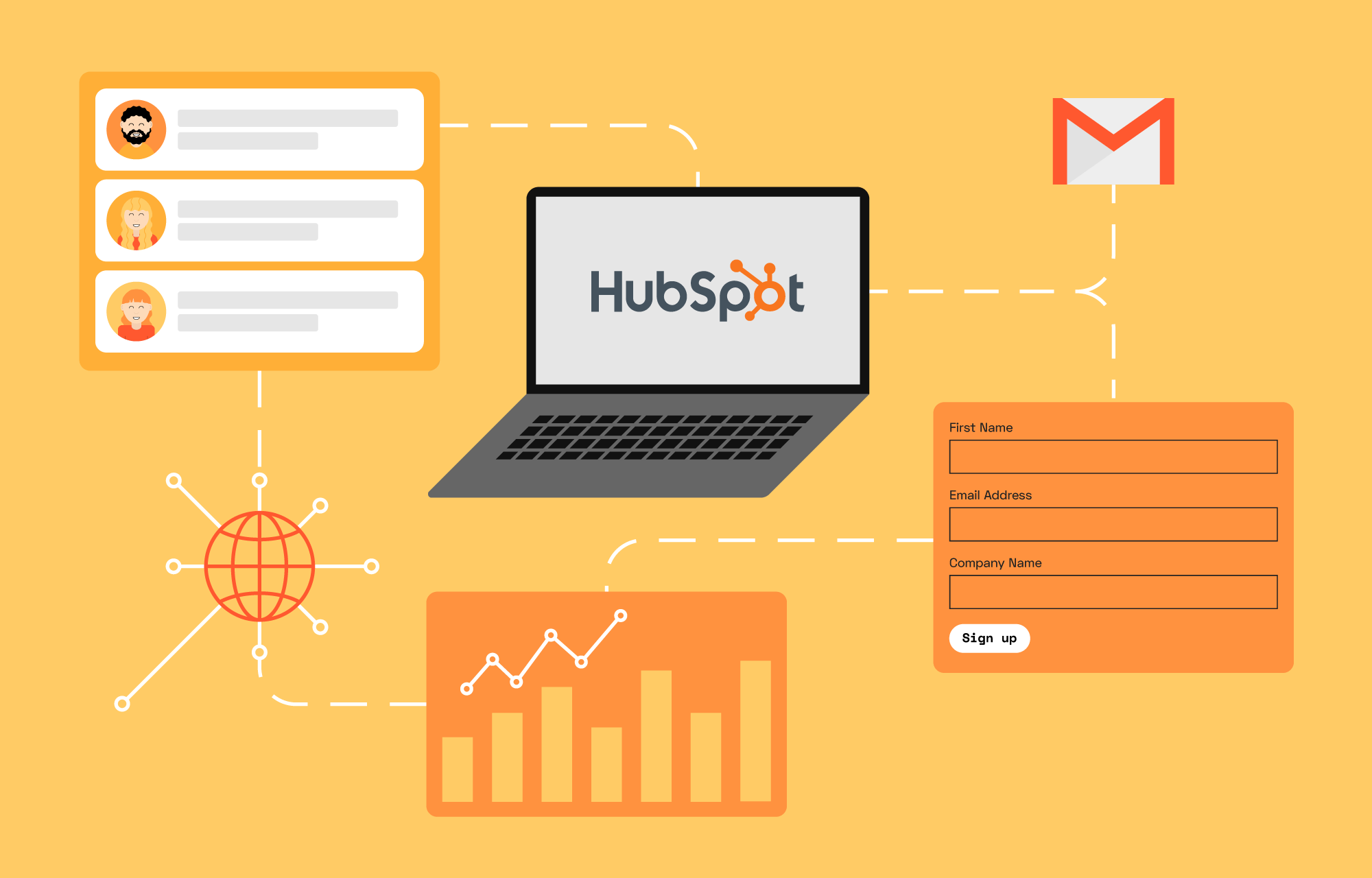 Hubspot Blog For Sydney Digital Marketing